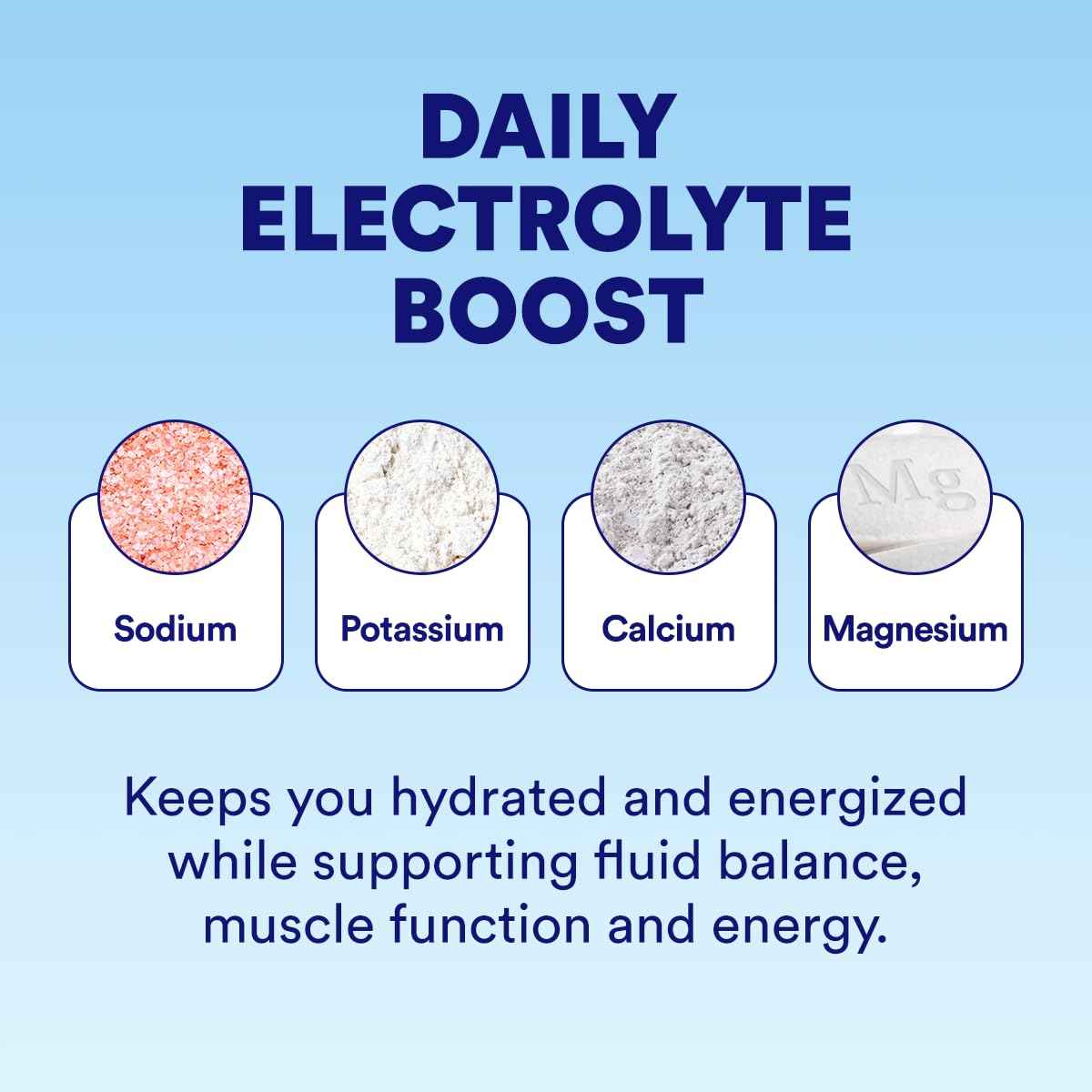 Cira Hydration Electrolytes Powder - Cira x Alicia McCarvell’s Daily Electrolyte Powder, Sugar Free, Himalayan Salt, Magnesium, Potassium for Dehydration Relief & Recovery - Very Grapeful, 45 Servings 🍁 All In One Marketplace Canada