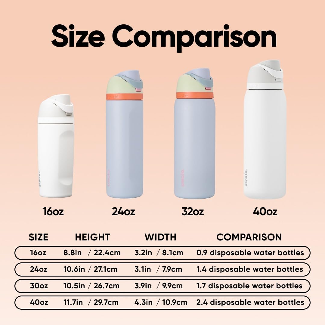 Owala FreeSip Insulated Stainless Steel Water Bottle with Straw for Sports, Travel, and School BPA-Free Sports Water Bottle, 32 oz, Beach House 🍁 All In One Marketplace Canada
