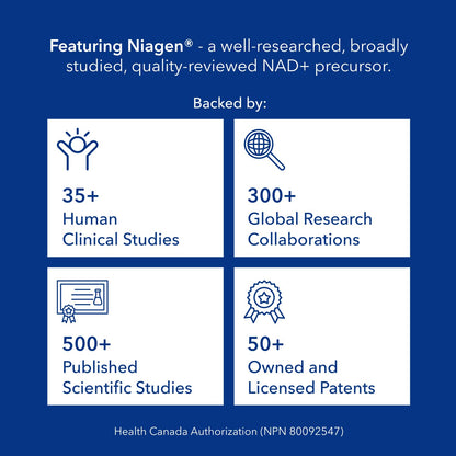 NAD Supplement 120 Capsules, 60 Servings, 300mg Per Serving, Clinically Proven to Increase NAD+, Patented Nicotinamide Riboside Vitamin B3, Cellular Health & Energy Metabolism, Health Canada Licenced 🍁 All In One Marketplace Canada