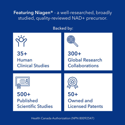 NAD Supplement 120 Capsules, 60 Servings, 300mg Per Serving, Clinically Proven to Increase NAD+, Patented Nicotinamide Riboside Vitamin B3, Cellular Health & Energy Metabolism, Health Canada Licenced 🍁 All In One Marketplace Canada