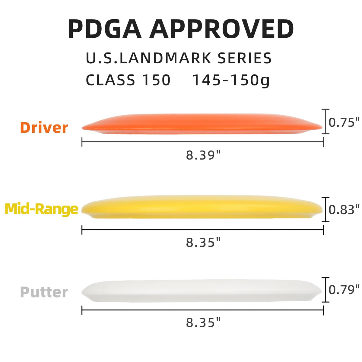 HIAARO Disc Golf Starter Discs Set | U.S. Landmark Series | 150 Class, 145-150g | PDGA Approved | Include 2*Driver 2*Mid-Range 2*Putter 1*Mini Marker 🍁 All In One Marketplace Canada