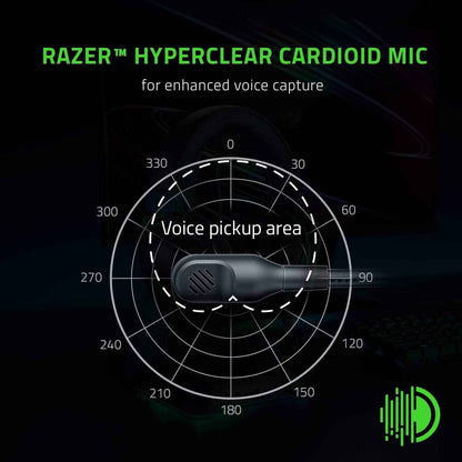 Razer BlackShark V2 X Gaming Headset: 50mm Drivers - Cardioid Mic - Memory Foam Cushion - Lightweight- Comfortable, Noise Isolating Earcups - for PC, PS4, PS5, Switch - 3.5mm Audio Jack - Black 🍁 All In One Marketplace Canada