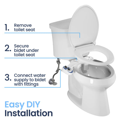 LUXE Bidet NEO 120 - Bidet Attachment for Toilet Seat, Blue 🍁 All In One Marketplace Canada