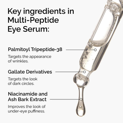 The Ordinary Multi-Peptide Eye Serum, Anti-Aging Formula for Crow’s Feet, Dark Circles & Puffiness, 15 ml 🍁 All In One Marketplace Canada