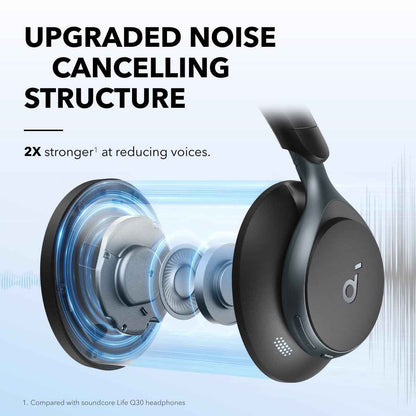 Soundcore by Anker, Space One, Active Noise Cancelling Headphones, 2X Stronger Voice Reduction, 40H ANC Playtime, App Control, LDAC Hi-Res Wireless Audio, Comfortable Fit, Clear Calls, Bluetooth 5.3 🍁 All In One Marketplace Canada