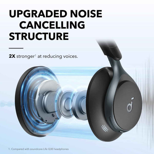 Soundcore by Anker, Space One, Active Noise Cancelling Headphones, 2X Stronger Voice Reduction, 40H ANC Playtime, App Control, LDAC Hi-Res Wireless Audio, Comfortable Fit, Clear Calls, Bluetooth 5.3 🍁 All In One Marketplace Canada