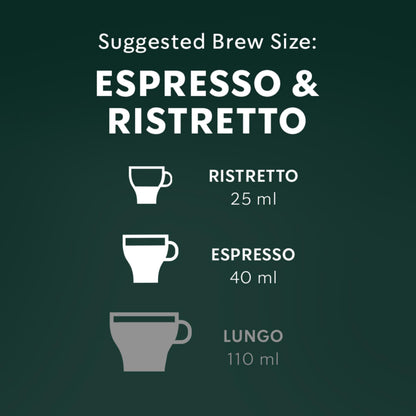 STARBUCKS by Nespresso Espresso Roast Coffee Capsules, For Original Line, 5 Boxes, 275 g 🍁 All In One Marketplace Canada