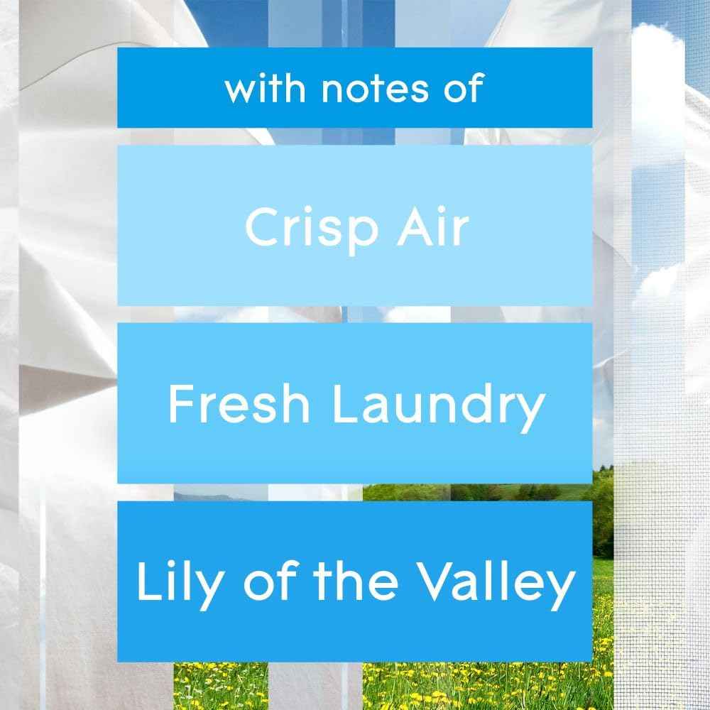 Glade PlugIns Air Freshener Oil Refill, Scented and Essential Oils for Home and Bathroom, Clean Linen, 5 Refills 🍁 All In One Marketplace Canada