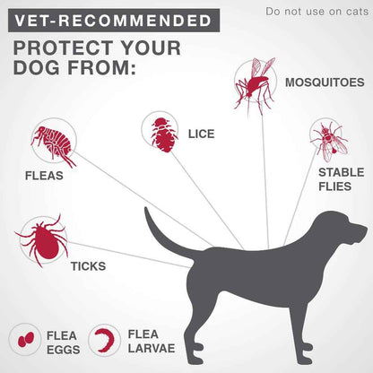 K9 Advantix II Flea and Tick Treatment for Extra Large Dogs weighing over 25 kg (over 55 lbs.)-4 doses 🍁 All In One Marketplace Canada