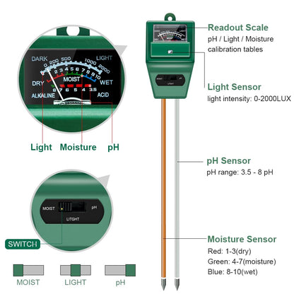 Sonkir Soil pH Meter, MS02 3-in-1 Soil Moisture/Light/pH Tester Gardening Tool Kits for Plant Care, Great for Garden, Lawn, Farm, Indoor & Outdoor Use (Green) 🍁 All In One Marketplace Canada