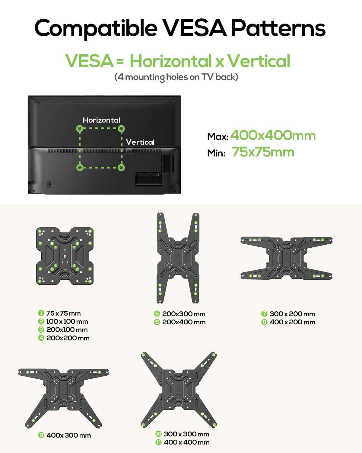 USX MOUNT Full Motion TV Wall Mount for 26-65 Inch TVs up to 77Lbs, Wall Mount TV Bracket, Single Stud Articulating TV Mount, Smooth Swivel Extension, Max VESA 400x400 mm, XMM919 🍁 All In One Marketplace Canada