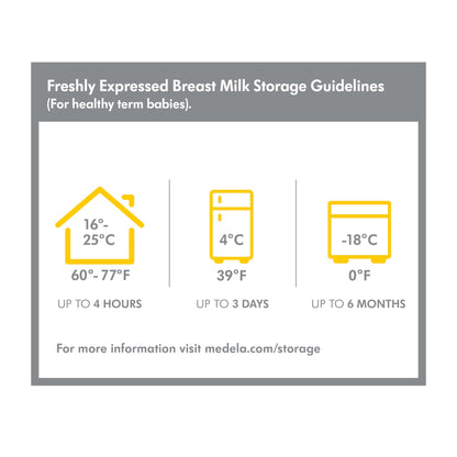 Medela Breast Milk Collection and Storage Bottles, 6 Pack, 5 Ounce Breastmilk Container, Compatible with Medela Breast Pumps and Made Without BPA 🍁 All In One Marketplace Canada