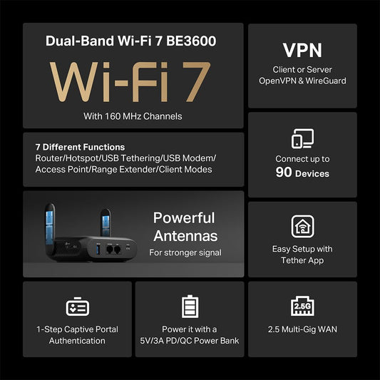 TP-Link Roam 7 BE3600 WiFi 7 Portable Travel Router (TL-WR3602BE), Dual-Band 3.6 Gbps, 2.5G WAN Port, USB 4G/5G Modem Tethering, VPN Support, WPA3, Type-C Power, for Travel/RV/Cruise 🍁 All In One Marketplace Canada