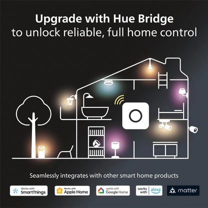 Philips Hue Smart Plug, White - 1 Pack - Turns Any Light Into a Smart Light - Control with Hue App - Compatible with Alexa, Google Assistant, and Apple HomeKit 🍁 All In One Marketplace Canada