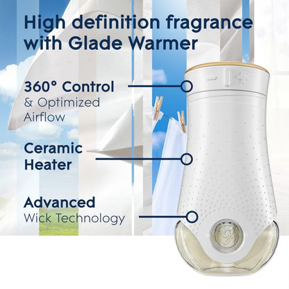 Glade PlugIns Air Freshener Oil Refill, Scented and Essential Oils for Home and Bathroom, Clean Linen, 5 Refills 🍁 All In One Marketplace Canada