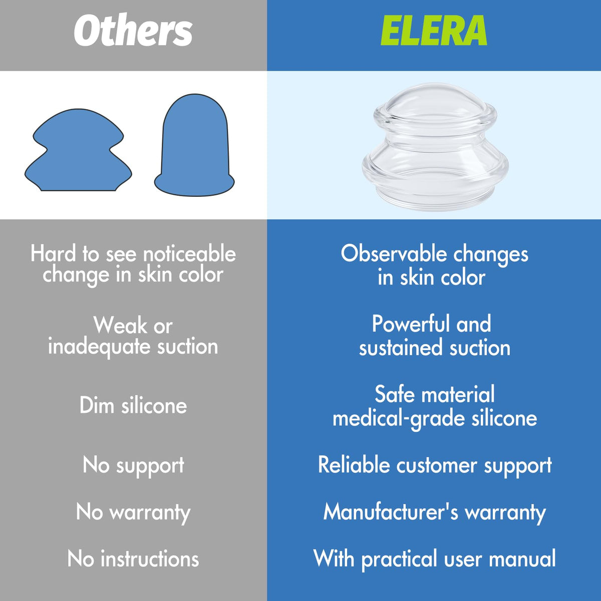 ELERA Silicone Cupping Therapy Set (3 Sizes, 7 Cups), Reusable Massage Cups for Deep Tissue, Cellulite, Face, Neck, Back, Joint, Body Relaxation 🍁 All In One Marketplace Canada