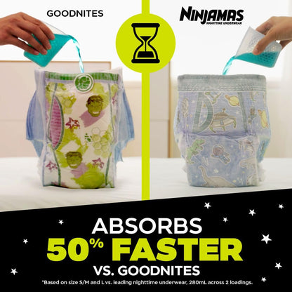 Ninjamas Boys Bedwetting Underwear, Overnight Protection, Ultra Absorbent, Hypoallergenic, Size S/M (17-32 kg), 44 Count, 🍁 All In One Marketplace Canada