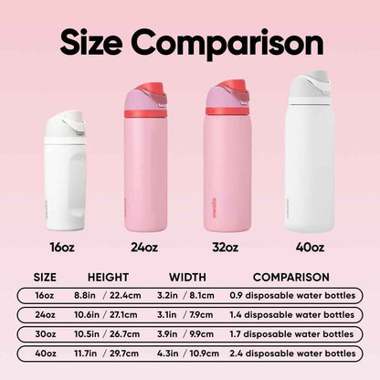 Owala FreeSip Insulated Stainless Steel Water Bottle with Straw for Sports and Travel, BPA-Free Sports Water Bottle, 24 oz, Pink, Angel Food Cake 🍁 All In One Marketplace Canada