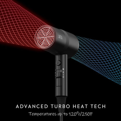 AINA Diffuser Hair Dryer Full-Featured Blow Dryer 110V/1600W(Vader Black) 🍁 All In One Marketplace Canada