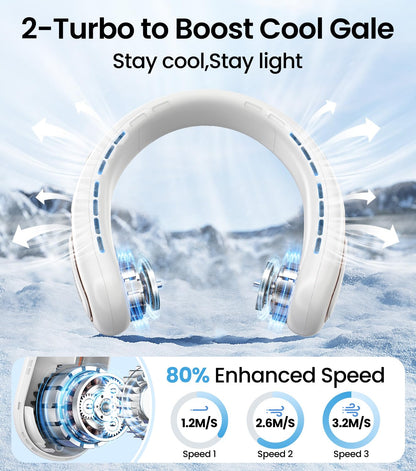 Neck Fan, Hands Free Bladeless Portable Neck Fan, 4000mAh USB Rechargeable Battery Fan, 3 Speed Personal Cooling Fan with 360° Airflow - for Hot Flashes Home Office Travel Outdoor Sports (White) 🍁 All In One Marketplace Canada