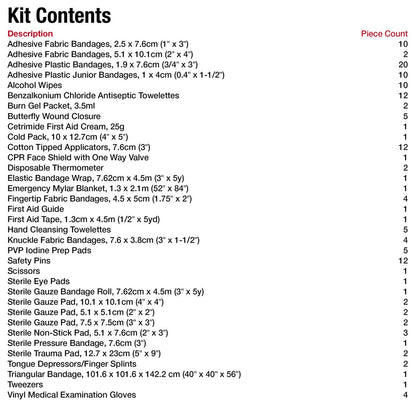 First Aid Central AZ-APFAKP All-Purpose Emergency First Aid Kit For Home, Work, and Travel, 145 Pieces 🍁 All In One Marketplace Canada