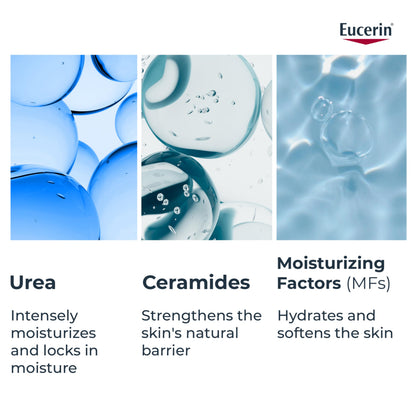 Eucerin Complete Repair Moisturizing Cream, Moisturizing Lotion with 5% Urea and Ceramides for Dry Skin, 454 g 🍁 All In One Marketplace Canada