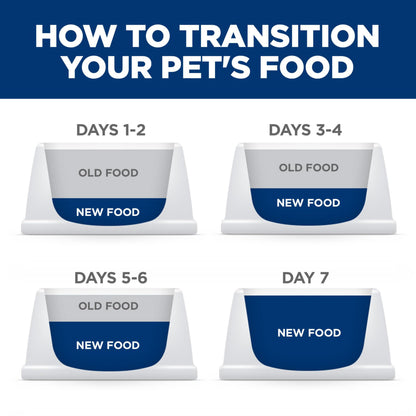 Hill's Science Diet Adult Sensitive Stomach & Skin Canned Dog Food Variety Pack, Chicken, Salmon, 12.8 oz, 12 Pack 🍁 All In One Marketplace Canada