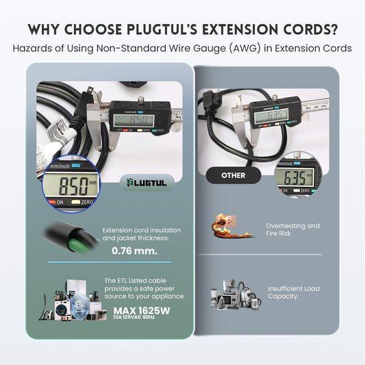 PLUGTUL Outdoor Extension Cord 25 FT Waterproof, 16/3 Gauge Black Heavy Duty 3 Prong Extension Cord, 13A 1625W SJTW, ETL Listed, Great for Garden and Home 🍁 All In One Marketplace Canada