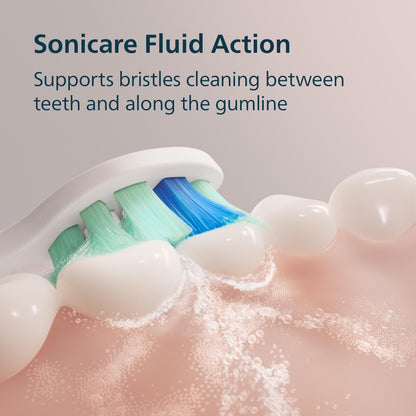 Philips Sonicare 4100 Electric Toothbrush, Sonic Toothbrush with Two Intensity Levels, Pressure Sensor and Timer, Lush Lilac Prismatic, Model HX3689/24 🍁 All In One Marketplace Canada