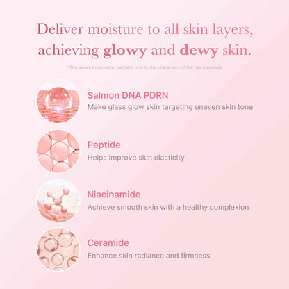 medicube PDRN Pink Niacinamide Milky Toner for Hydrating, Moisturizing, Soothing, Ceramide, Peptide, Glass Glow Skin, Korean Skincare | 150ml 5.07 fl. Oz. 🍁 All In One Marketplace Canada