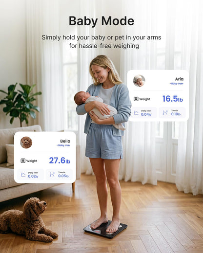 RENPHO Body Fat Scale, Smart Scale for Body Weight, BMI Digital Bathroom Weight Scale, Body Measurements with Smartphone App sync with Bluetooth, 400 lbs - Black, Elis 1 🍁 All In One Marketplace Canada