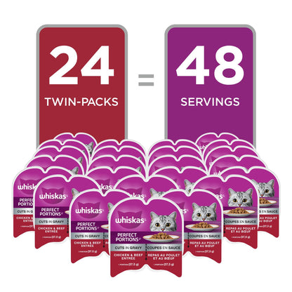 Whiskas Perfect Portions Kitten Wet Cat Food, Chicken Flavour, 75g 🍁 All In One Marketplace Canada