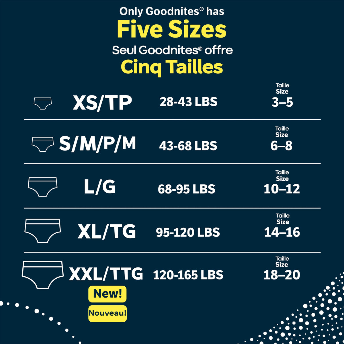 GoodNites Girls' Nighttime Underwear, Extra Small (28-43 lbs), 99 Ct 🍁 All In One Marketplace Canada
