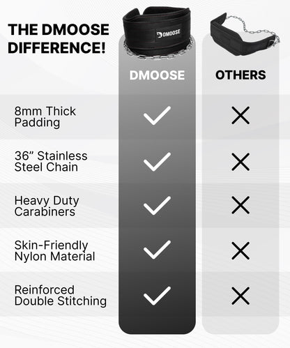 DMoose Dip Belt for Weightlifting, Weight Belt with Chain for Pullup, Gym Lifting Belt for Powerlifting, Squat, Bodybuilding, Heavy Duty Steel, Workout Belt with Comfortable Neoprene Support 🍁 All In One Marketplace Canada
