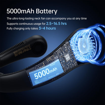 JISULIFE Portable Neck Fan Upgraded, Neckbrace Personal Hands Free, 5 Speed Gears Adjustment, 5000 mAh Wearable Bladeless Quiet Rechargeable for Outdoor Indoor, Gifts for Women Men- Black 🍁 All In One Marketplace Canada