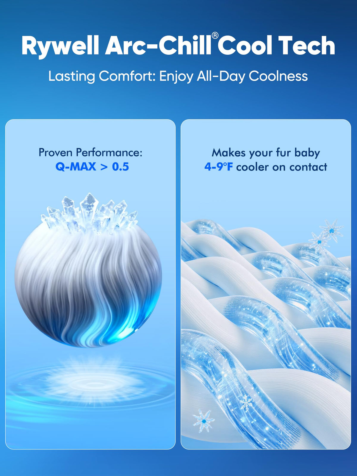 【Upgraded】Rywell Extra Large Dog Cooling Mat 44"x32" Thickened Self-Cooling Pad for Large Dogs, Arc-Chill Waterproof Non-Slip, Washable Pet Cooling Bed Mat for Crate, Sofa, Kennel, Grey,Q-Max>0.5 Blue 🍁 All In One Marketplace Canada