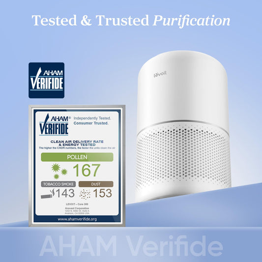 Levoit Air Purifiers Large Room Bedroom Home Up to 1073 ft², AHAM VERIFIDE, 4 Customized Replacement Filter Remove Allergies Pollen Dust Smoke Odor, Air Cleaner with Sleep Mode, Core 300-P White 🍁 All In One Marketplace Canada