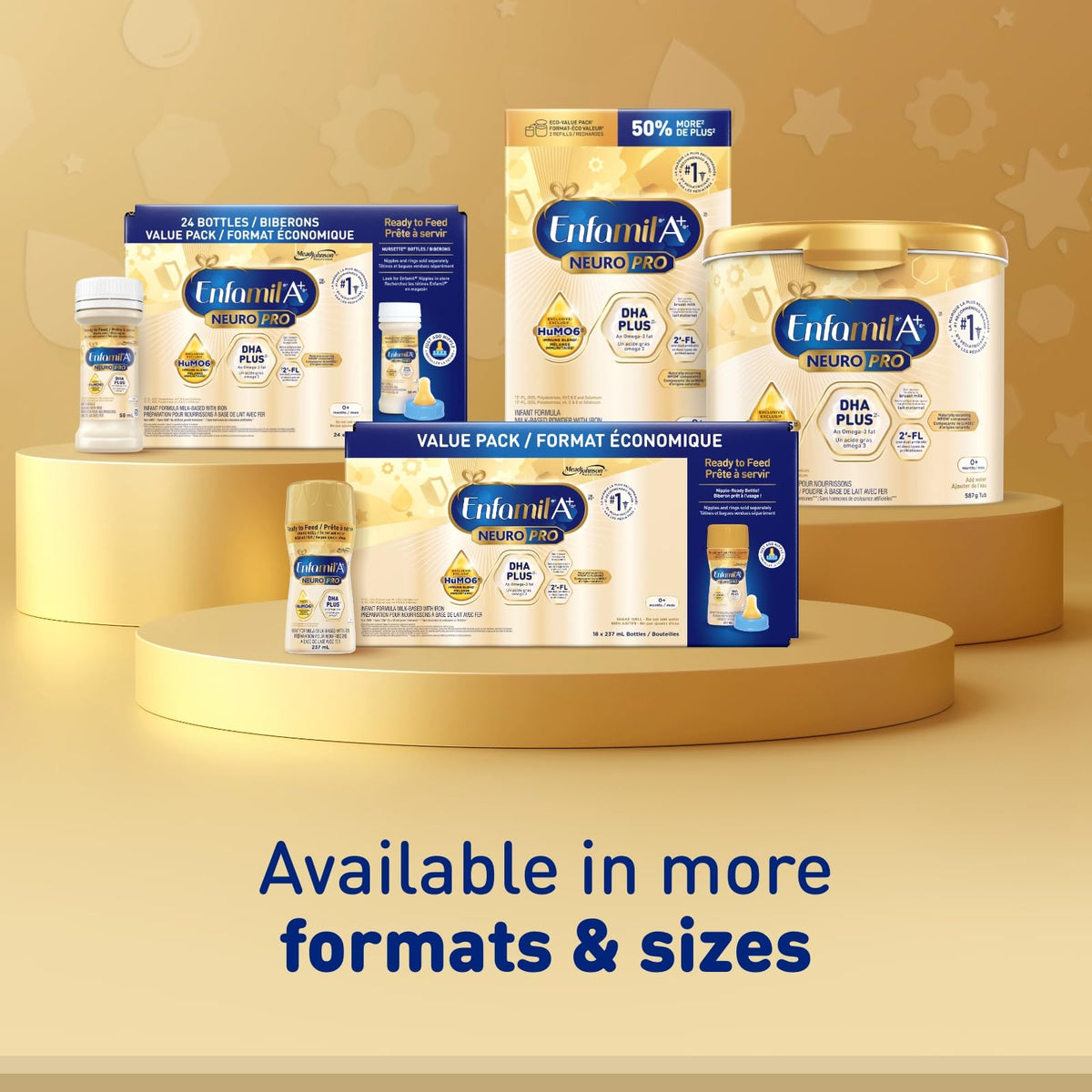 Enfamil A+ NeuroPro Baby Formula, Refill Carton, with Brain Building DHA and 2’FL for Immune Support, 0+ Months, 2 x 445g (890g) 🍁 All In One Marketplace Canada