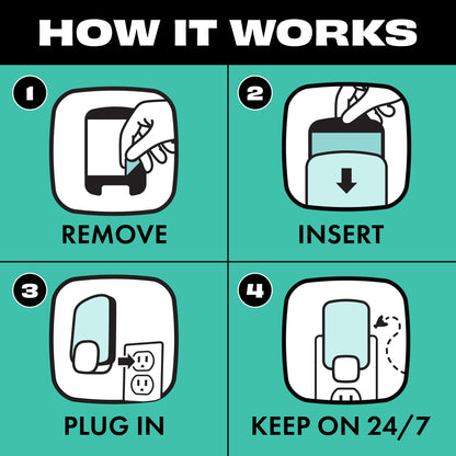 STEM Flying Insect Light Trap Kit, Fruit Fly Trap for Indoor Use, Effective Insect Control for Home, Drain Fly & Fungus Gnat Control, Insecticide-Free Plug-in Device, 1 Device + 2 Cartridges 🍁 All In One Marketplace Canada