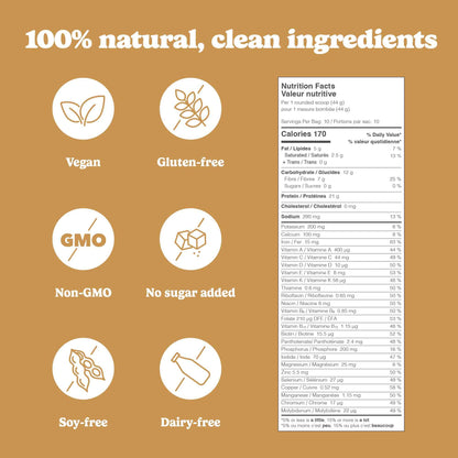 Good Protein Vegan Plant-based Protein Powder 100% Natural, Non-GMO, Dairy-free, Gluten-free, Soy-free, No Added Sugar and Nothing Artificial. Mocha All-in-One Shake 440 grams 🍁 All In One Marketplace Canada