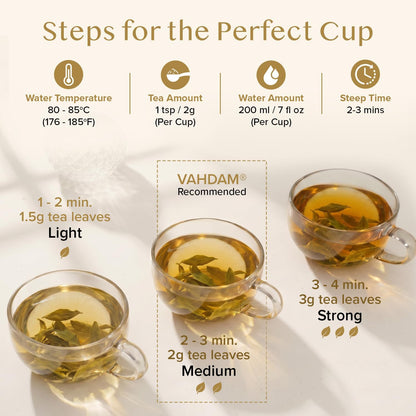 VAHDAM, Himalayan Green Tea Leaves (100g | 50+ Cups) Non GMO, Gluten Free | High Elevation Grown Green Tea Leaves From Himalayas | Pure Unblended Single Origin Green Loose Leaf Tea | Vacuum Sealed 🍁 All In One Marketplace Canada