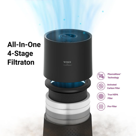 WINIX A230 Air Purifier for Bedroom Up to 1110 Ft² in 1 Hr With Air Quality Monitor, True HEPA, Carbon Filter and Auto Mode, Captures Pet Allergies, Smoke, Dust 🍁 All In One Marketplace Canada