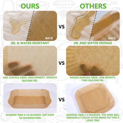 AYGXU Air Fryer Paper Liners, 260 Disposable Parchment Paper Liners, 8.6''*5.5'', Rectangle,Food Grade and Baking Waterproof Oil Proof, Roasting 🍁 All In One Marketplace Canada