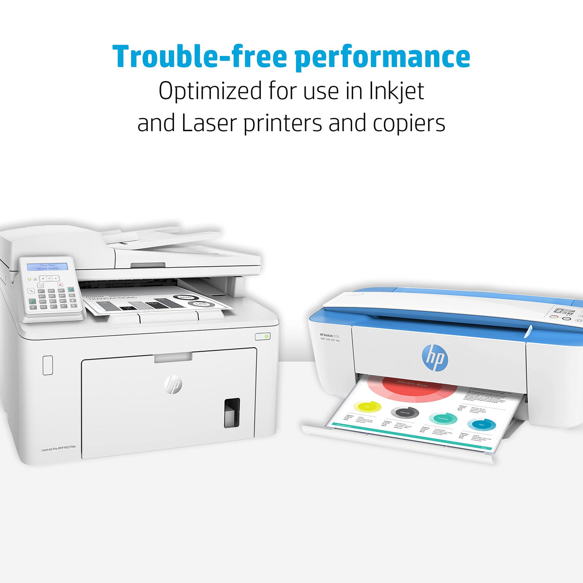 HP Printer Paper 8.5x11 Copy&Print 20 lb 5 Ream Case 2500 Sheets 92 Bright Made in USA FSC Certified Copy Paper HP Compatible 200350C 🍁 All In One Marketplace Canada