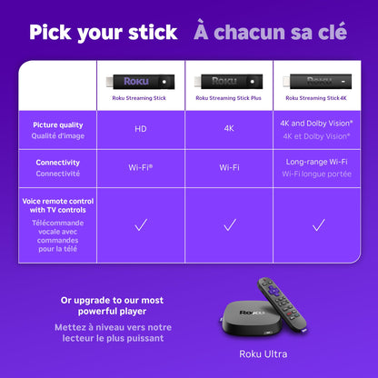 Roku® Streaming Stick™ Plus 2025 – 4K and HDR Roku Streaming Device for TV with Voice Remote – Free and Live TV 🍁 All In One Marketplace Canada