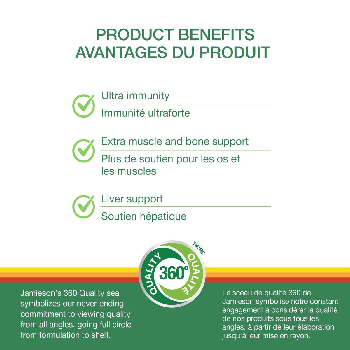 Jamieson 100% Complete Multivitamin Max Strength, with Higher Concentrations of Vitamin B, Vitamin C, and Vitamin D. Supports Immunity, Energy, and Overall Health, Gluten-Free, One Per Day, 115 Caplets 🍁 All In One Marketplace Canada