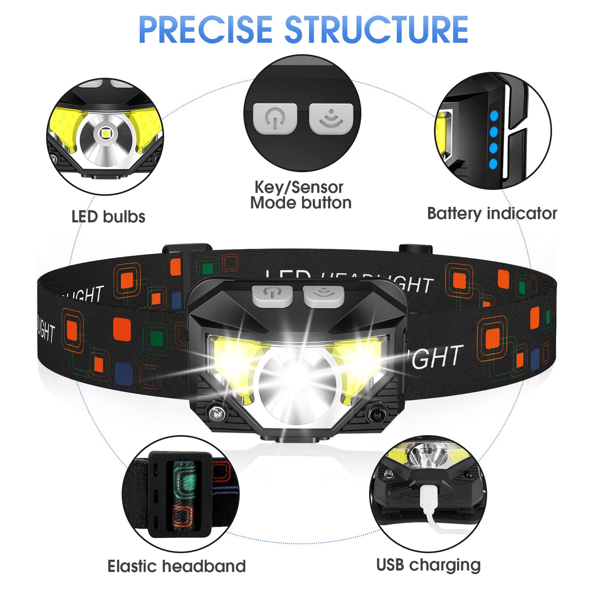 LHKNL Headlamp Flashlight, 1200 Lumen Ultra-Light Bright LED Rechargeable Headlight with White Red Light,2-Pack Waterproof Motion Sensor Head Lamp,8 Mode for Outdoor Camping Running Hiking Fishing 🍁 All In One Marketplace Canada