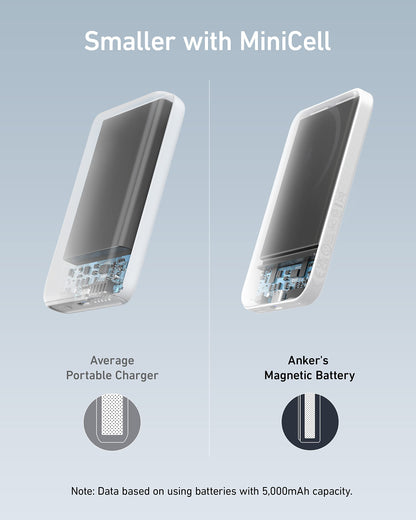 Anker 621 Magnetic Portable Charger (MagGo), 5,000mAh Wireless Power Bank with USB-C Cable, Magsafe-Compatible Battery Pack for iPhone 17/16/15/14/13/12 Series (White) 🍁 All In One Marketplace Canada