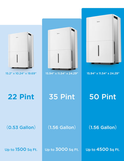 Midea Energy Star Certified Dehumidifier for Basement, WiFi, 50 Pint DOE 🍁 All In One Marketplace Canada