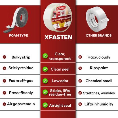 XFasten Transparent Window Weather Sealing Tape, 2-Inch x 30 Yards (50.8mm x 27.43m), Clear Window Draft Isolation Sealing Film Tape, No Residue 🍁 All In One Marketplace Canada